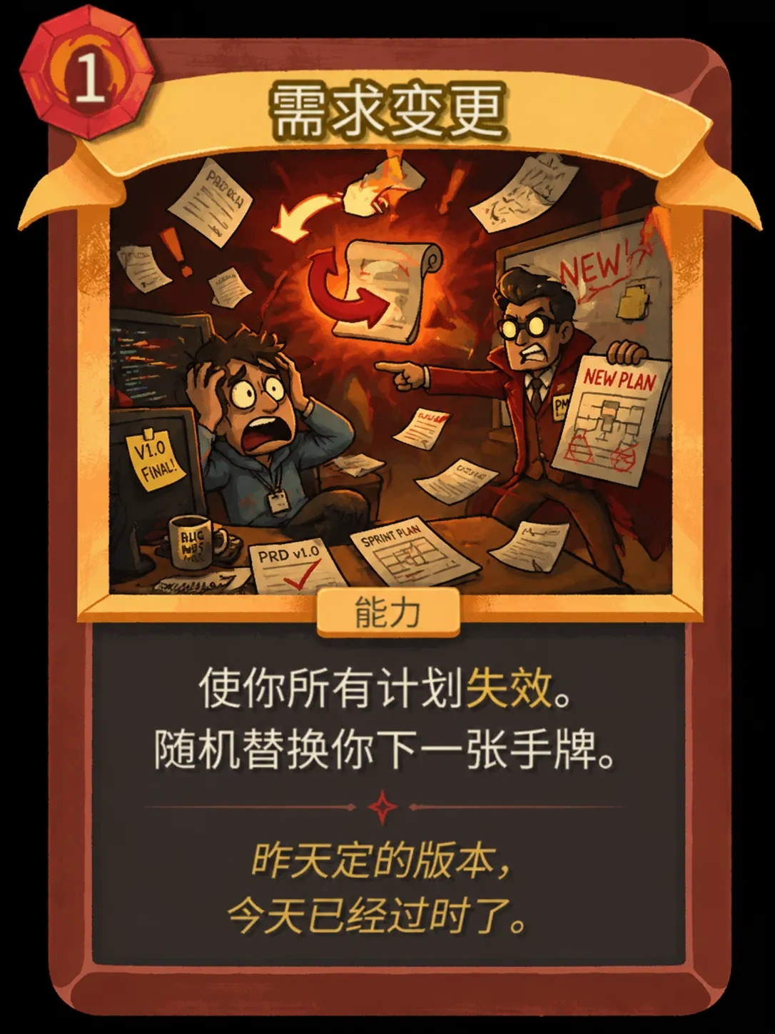 需求变更
